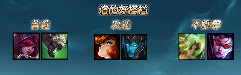 lol12.15洛玩法推荐