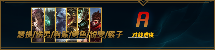 lol12.14诺手怎么玩
