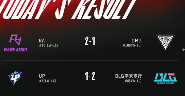 LOL2022lpl夏季赛6月17日积分榜介绍