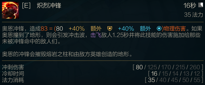 lol12.14奥恩玩法推荐