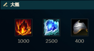 lol12.14奥恩玩法推荐