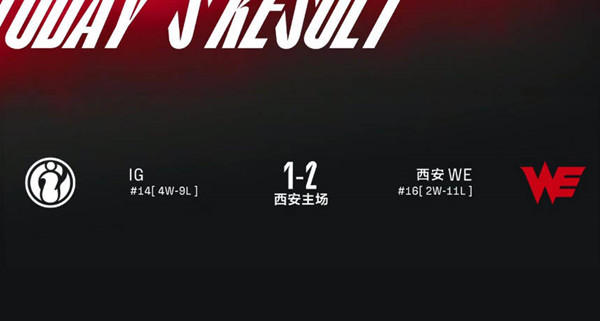 LOL20223月11日LPL春季赛最新积分榜介绍