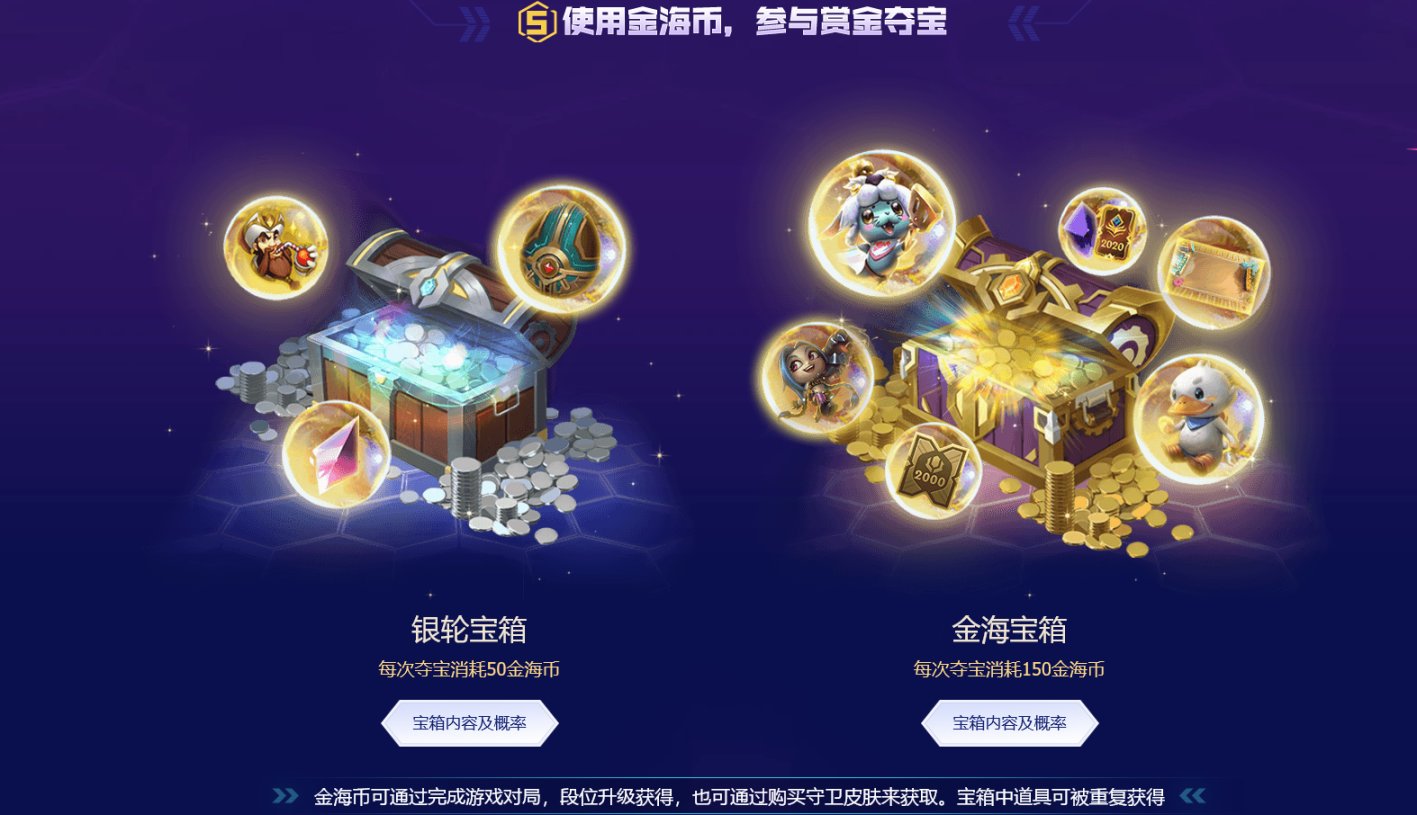 LOLS12赏金之旅通行证怎么玩