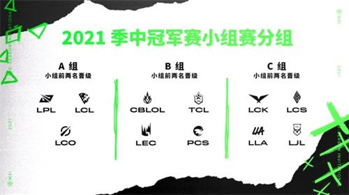 LOL2022MSI晋级赛赛程一览