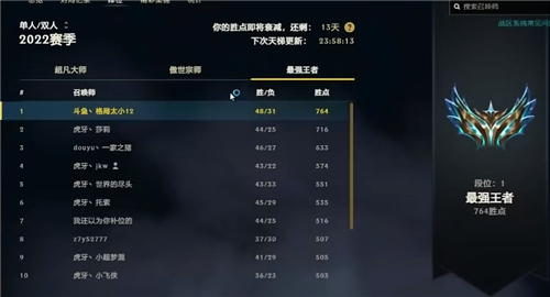 LOLs12第一个王者是谁