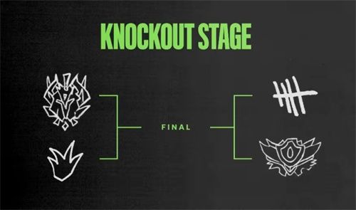 LOL2022MSI晋级赛赛程一览