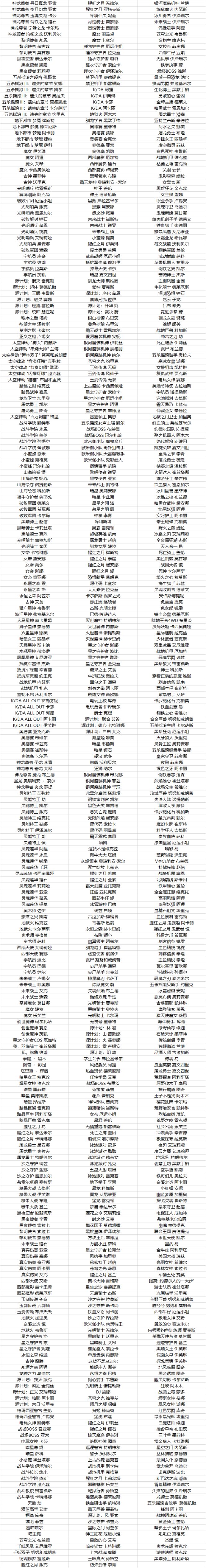 LOLS12五一活动有哪些