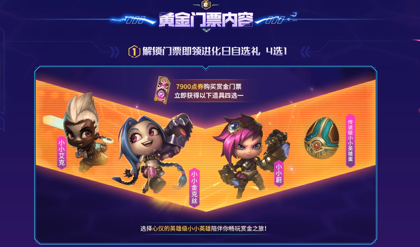 LOLS12赏金之旅通行证怎么玩