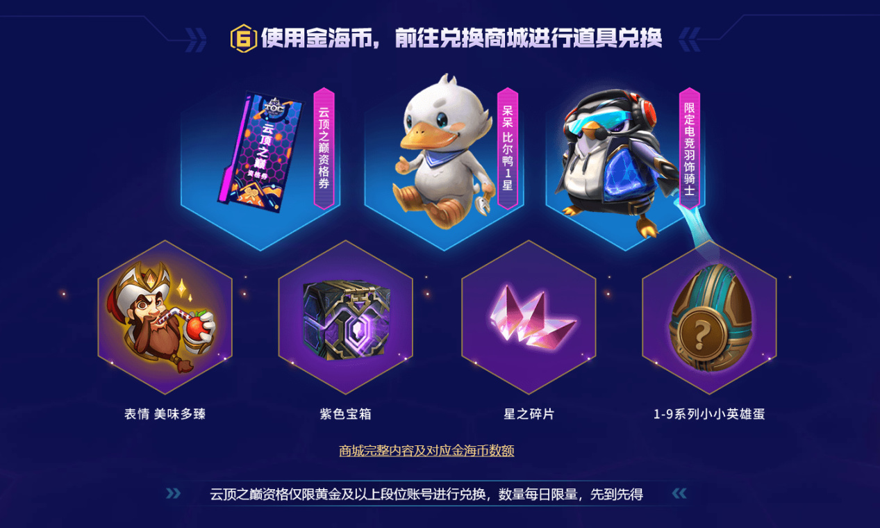 LOLS12赏金之旅通行证怎么玩