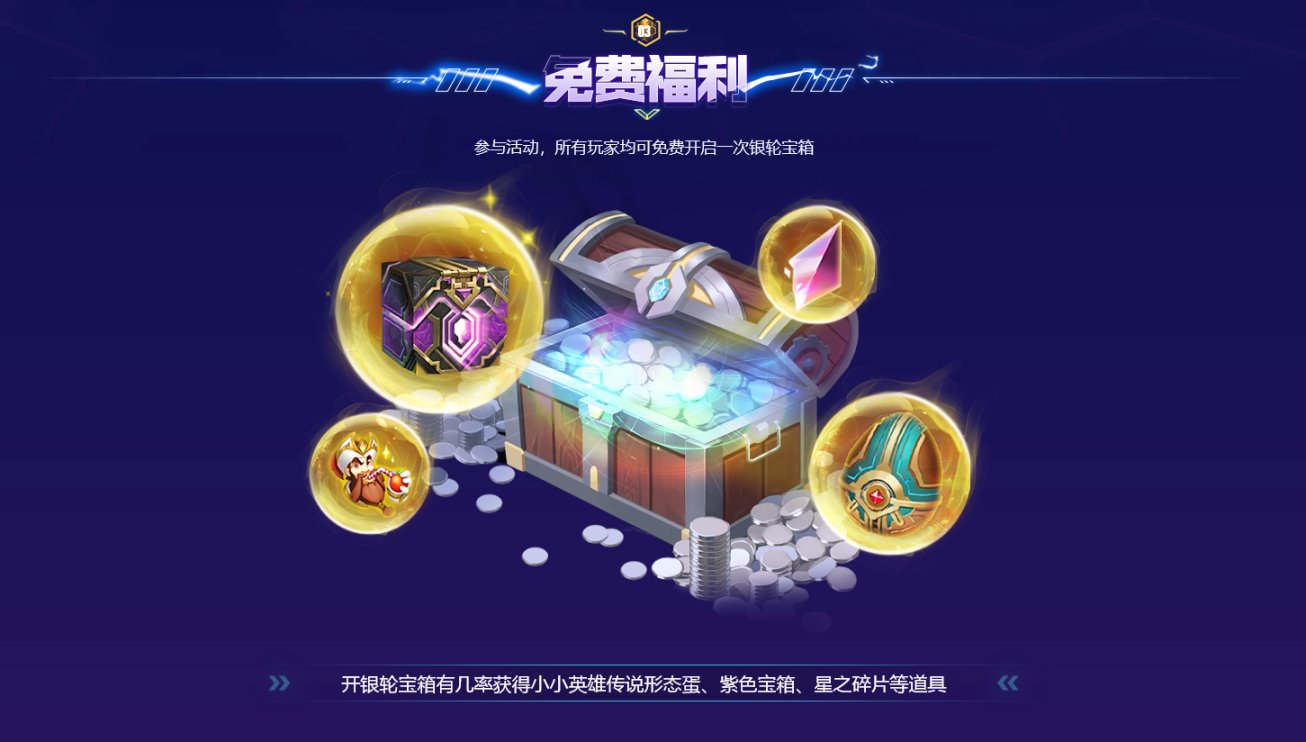 LOLS12赏金之旅通行证怎么玩