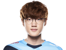 《LOL》S12KDF战队队员介绍