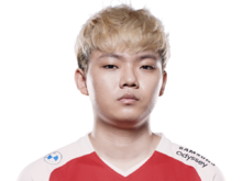 《LOL》S12KDF战队队员介绍