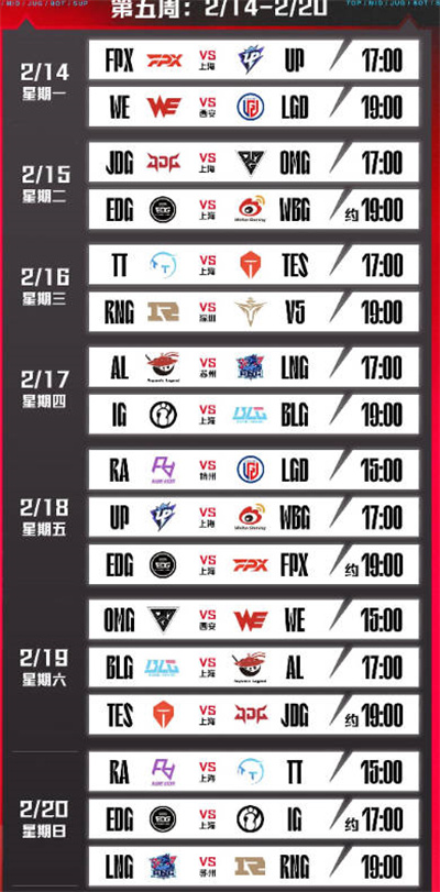 LOL2022春季lpl赛程是什么