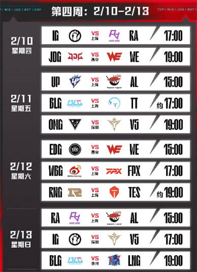 LOL2022春季lpl赛程是什么