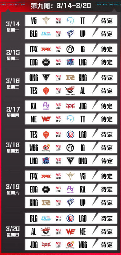 LOL2022春季lpl赛程是什么