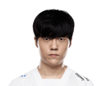 《LOL》S12KDF战队队员介绍