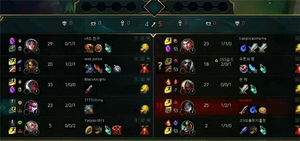 LOL孤泳者歌词是什么