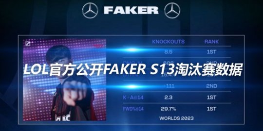 LOL官方公开Faker S13淘汰赛数据