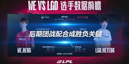 WE vs LGD数据前瞻 后期团战配合成胜负关键