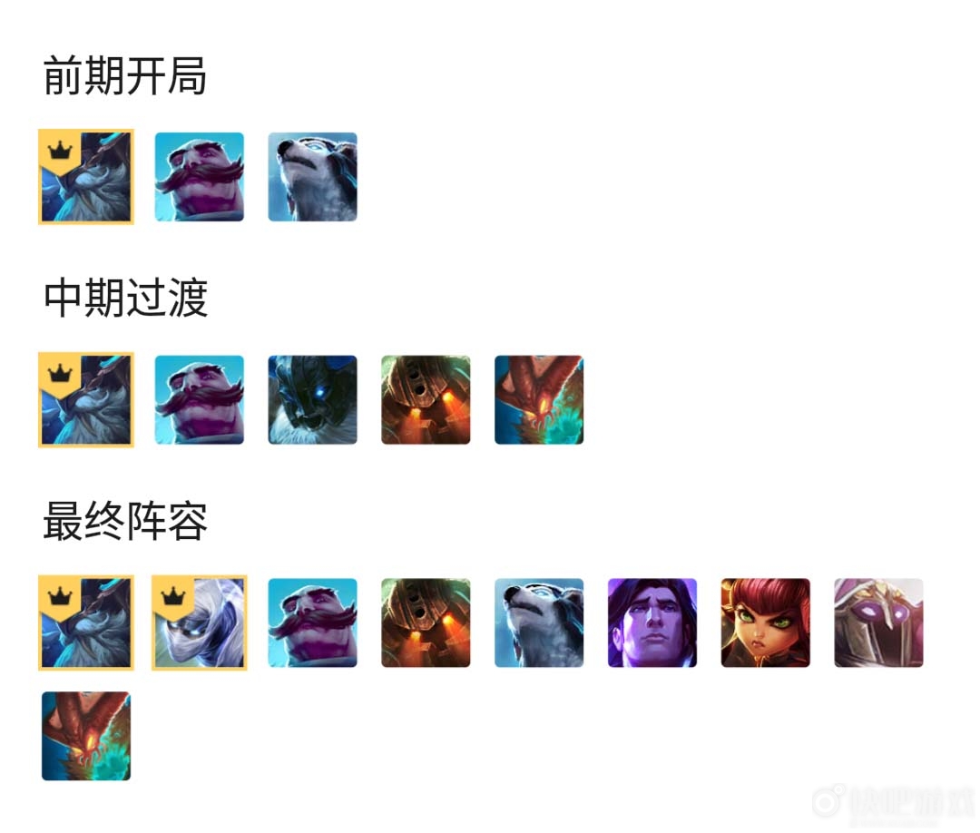 《LOL》S2雷霆守护神阵容攻略