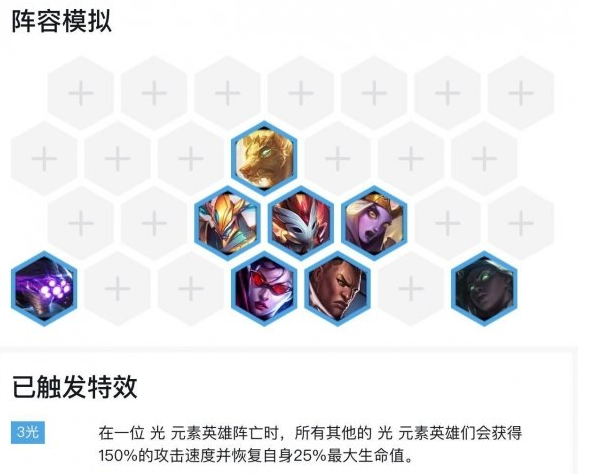 《LOL》云顶之弈9.24版本光影游侠阵容千珏站位介绍