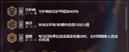 《LOL》云顶之弈S2守护神阵容锤石站位分析