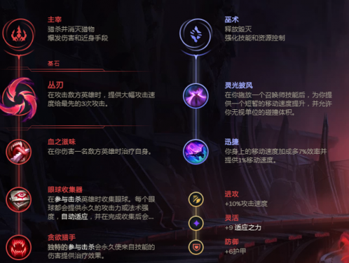 《LOL》新英雄瑟提打野玩法<a href=/gonglue/ target=_blank class=infotextkey>攻略</a>