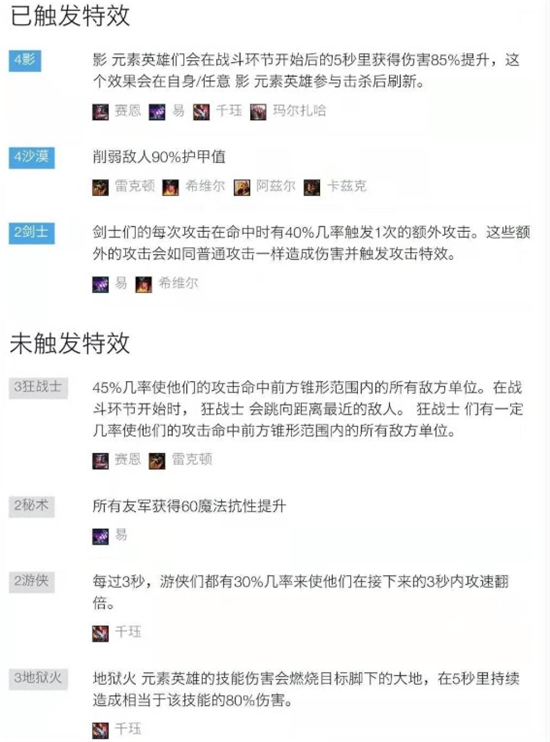 《LOL》无影剑沙漠阵容搭配攻略