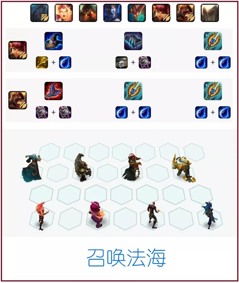 《LOL》云顶之弈9.23版本召唤法海阵容<a href=/gonglue/ target=_blank class=infotextkey>攻略</a>