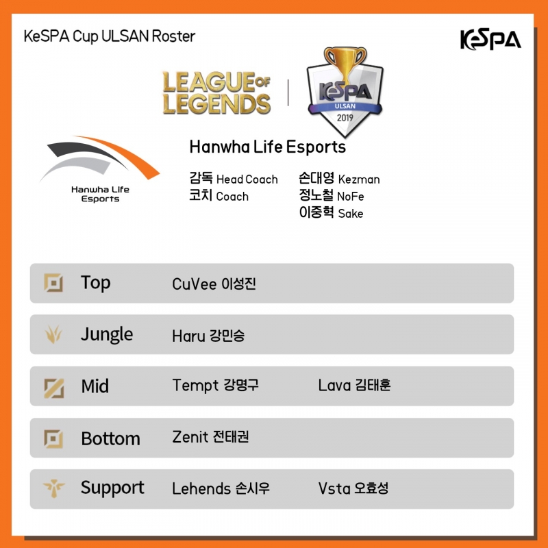 《LOL》KeSPA12月24日赛程 Kuro与Ray或将登场