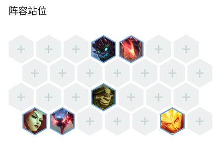 《LOL》云顶之弈9.23赌狗森林刺阵容<a href=/gonglue/ target=_blank class=infotextkey>攻略</a>