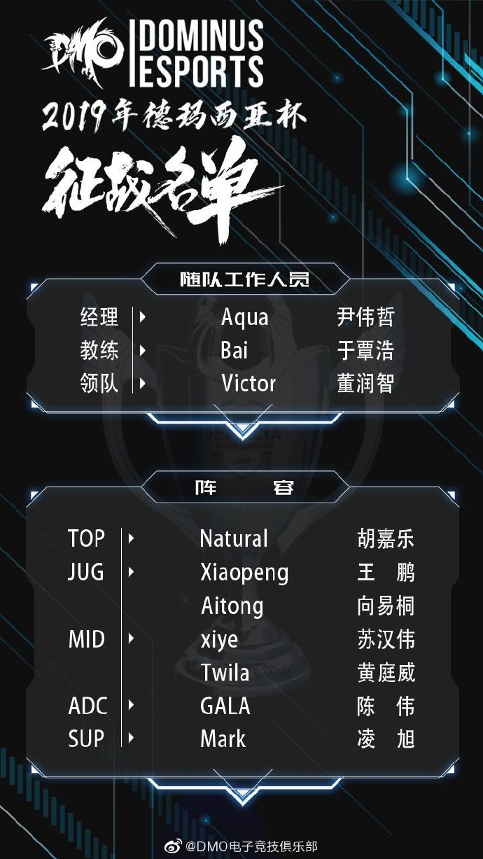 《LOL》S10AD赛娜符文出装攻略