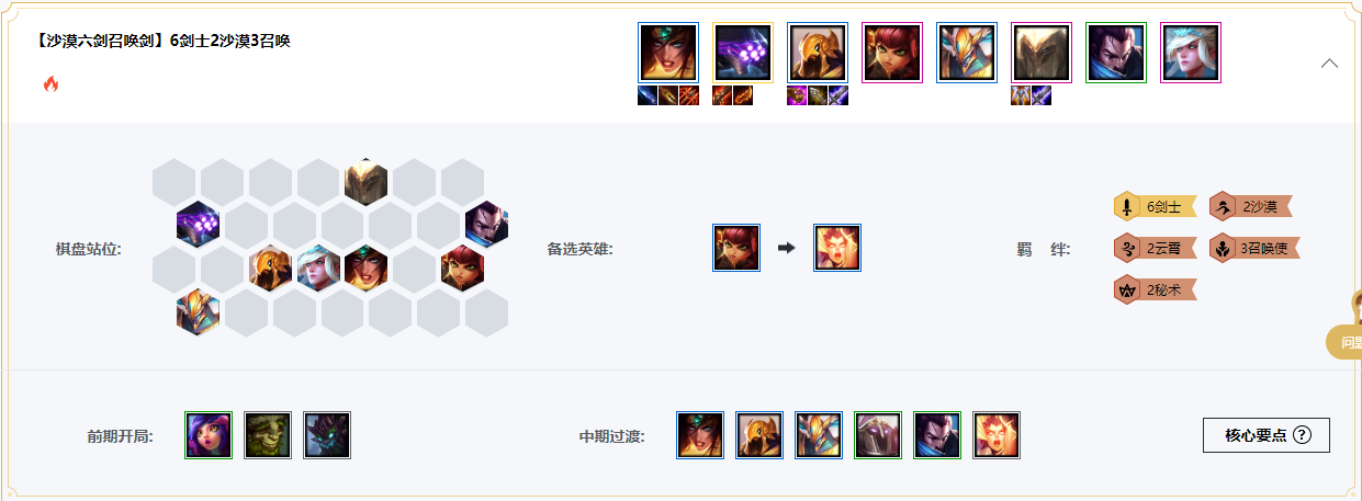 《LOL》云顶之弈9.23版本沙漠召唤剑阵容掘墓站位介绍