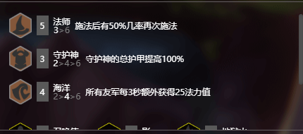 《LOL》云顶之弈S2六法婕拉阵容吸血鬼站位分析