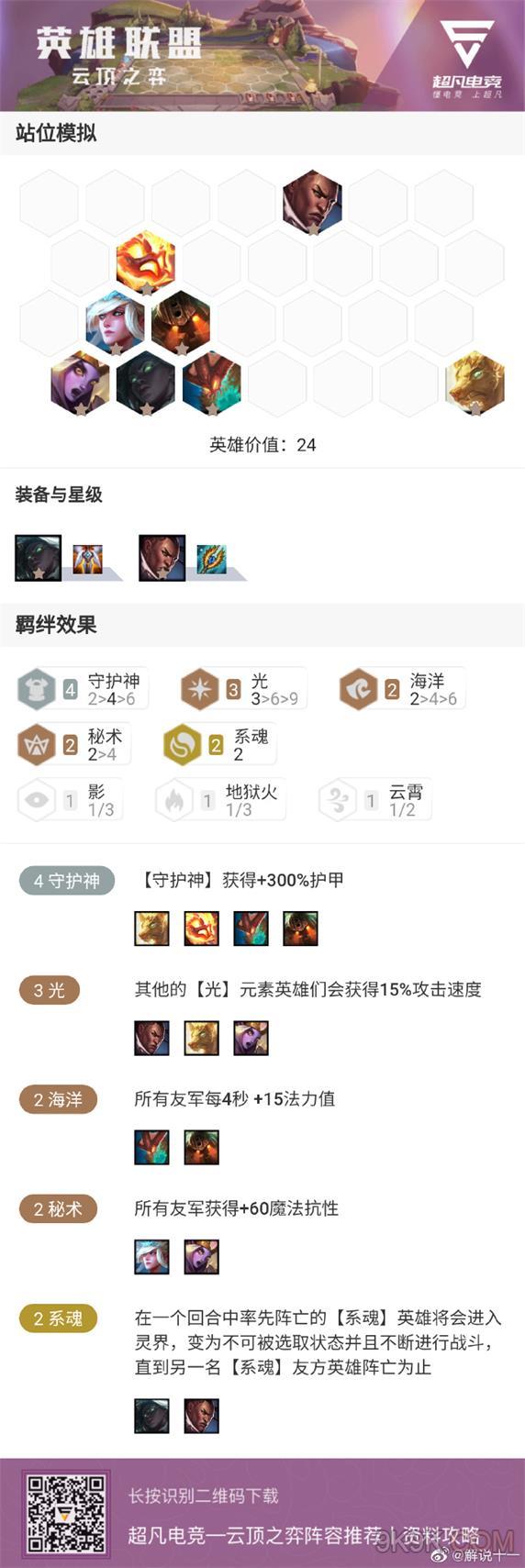 《LOL》9.24b光之守护神阵容搭配攻略