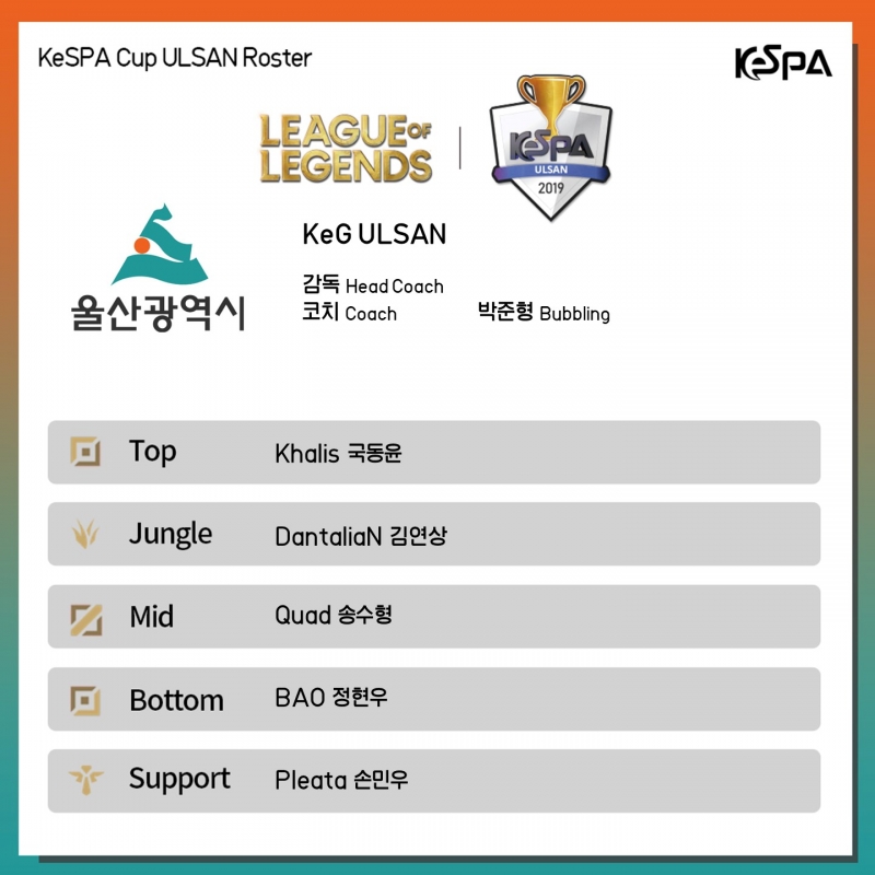 《LOL》KeSPA12月24日赛程 Kuro与Ray或将登场