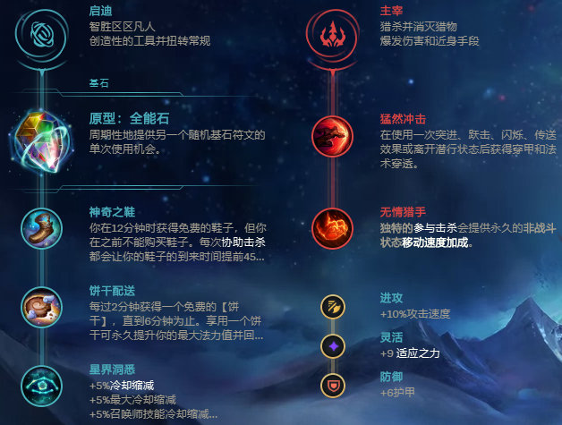 《LOL》S10全能石赛娜玩法攻略