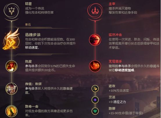 《LOL》涤魂圣枪赛娜天赋选择攻略