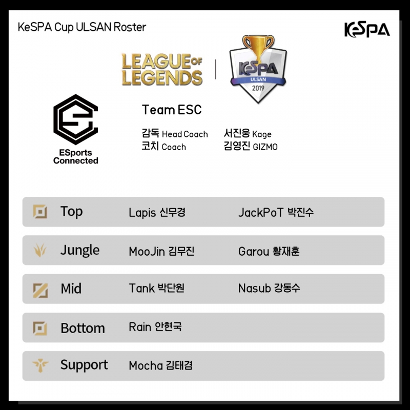 《LOL》KeSPA12月24日赛程 Kuro与Ray或将登场