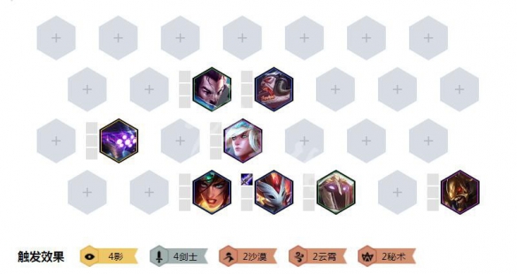 《LOL》云顶之弈9.23版本狂战影剑士阵容攻略