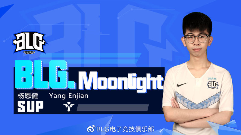 《LOL》2019BLG德杯大名单一览