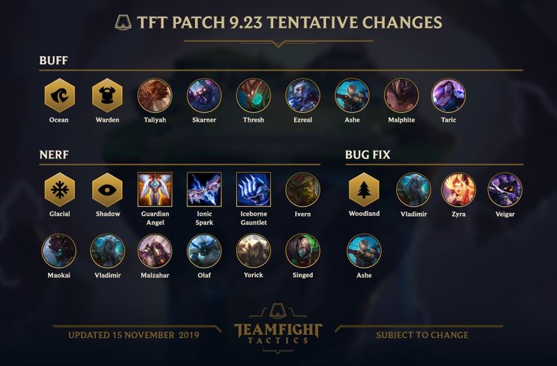 《LOL》云顶之弈9.23版本更新内容一览