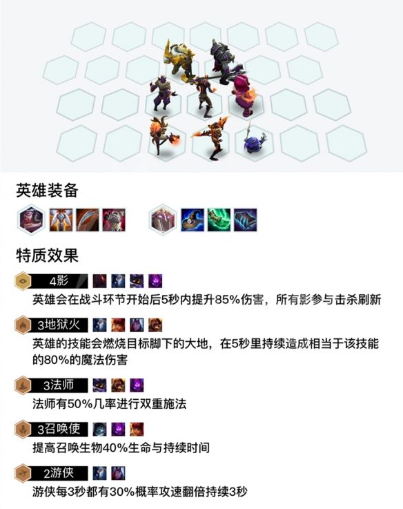 《LOL》云顶之弈9.24暗影召唤阵容攻略