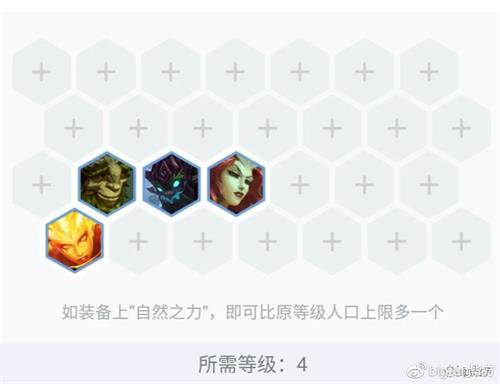 《LOL》9.24b雷霆六刺阵容搭配攻略