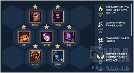 《LOL》云顶之弈9.16恶魔流阵容玩法