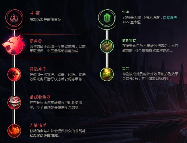 《LOL》中单惩戒派克攻略玩法