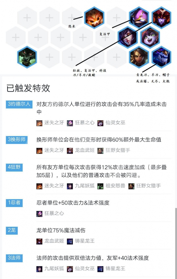 《LOL》云顶之弈9.19版本狂野换形约龙阵容推荐