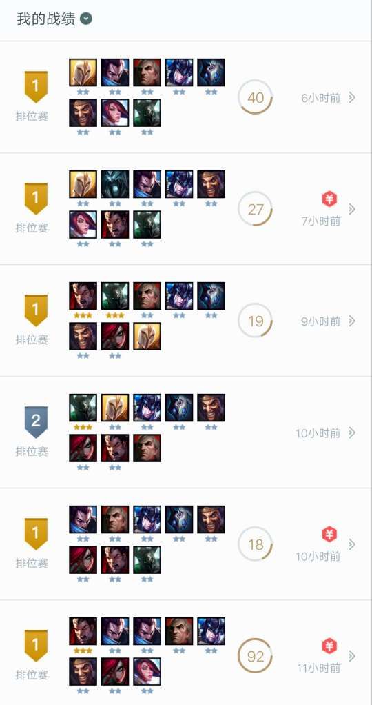 《LOL》9.15云顶之弈4帝国4骑士阵容出装与运营思路