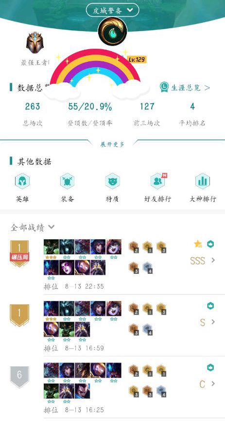 《LOL》云顶之弈9.15四套后期好用阵容推荐