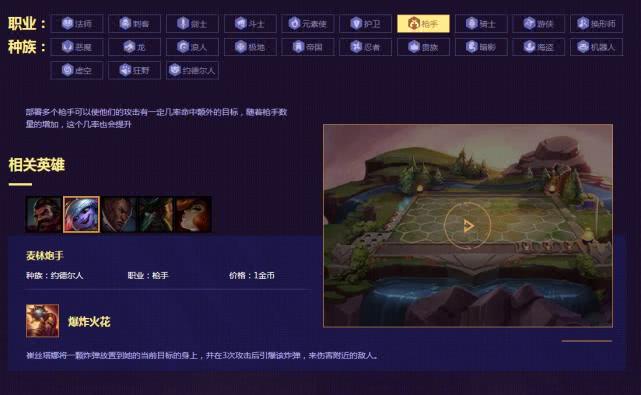 《LOL》云顶之弈女枪流派体系介绍